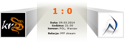 PLCA.PL #19 - Finał